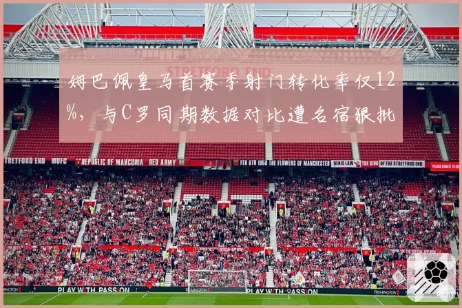 姆巴佩皇马首赛季射门转化率仅12%，与C罗同期数据对比遭名宿狠批