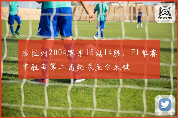 法拉利2004赛季15站14胜，F1单赛季胜率第二高纪录至今未破